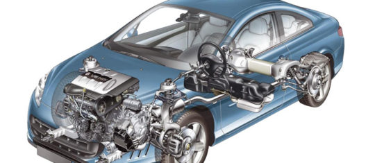Pièces voiture hybride